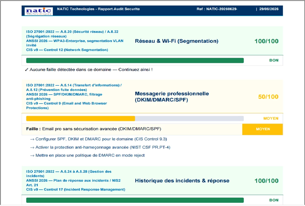 Rapport 30